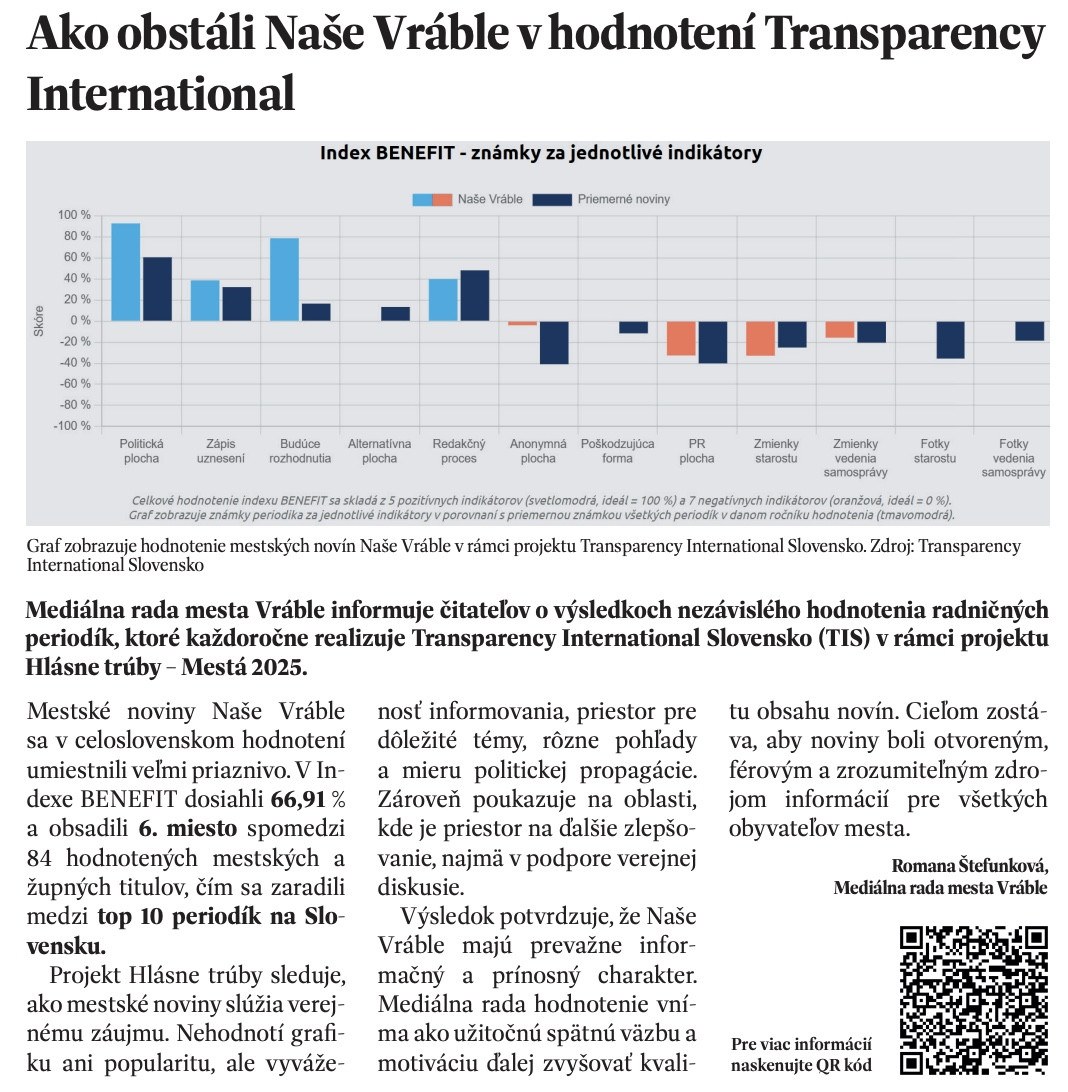 Článok Mediálnej rady o hodnotení novín Naše Vráble v projekte Transparency International